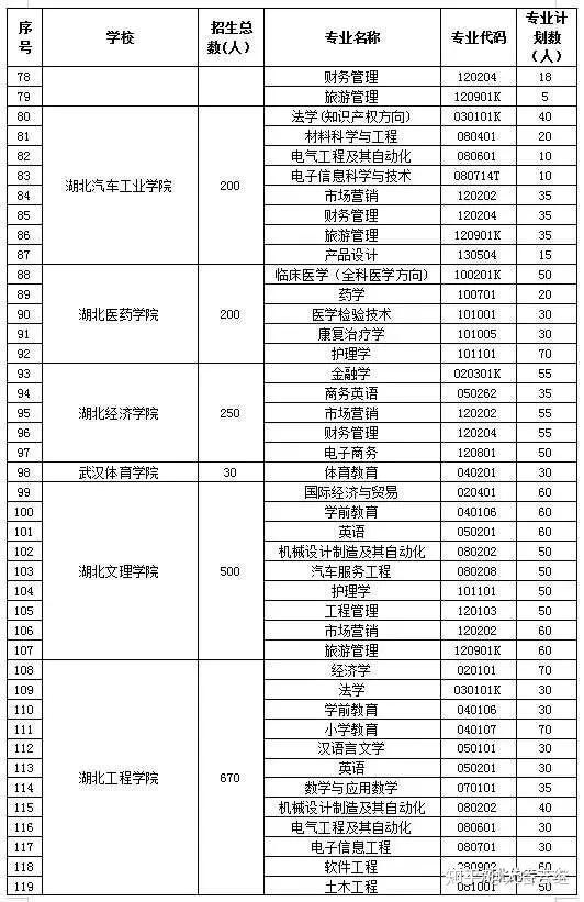 花瓶柱机械及模具 第480页