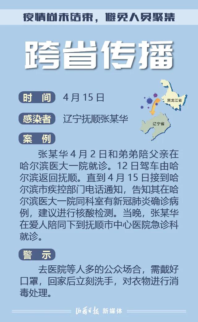 山西的疫情最新情况,山西的疫情最新情况与探索自然美景的轻松之旅