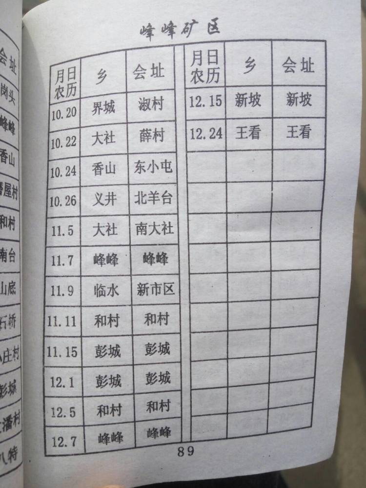 邯郸市最新会议安排总览