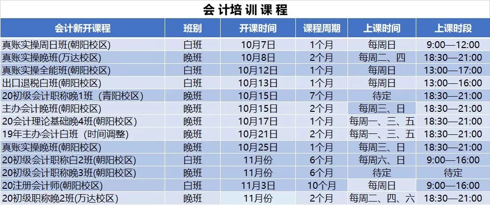 会计职称最新报名时间及时代印记与行业脉搏同步更新