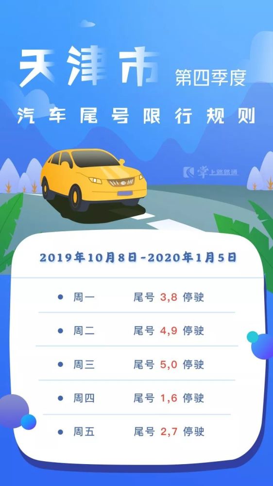 天津12月最新限号措施详解及影响分析