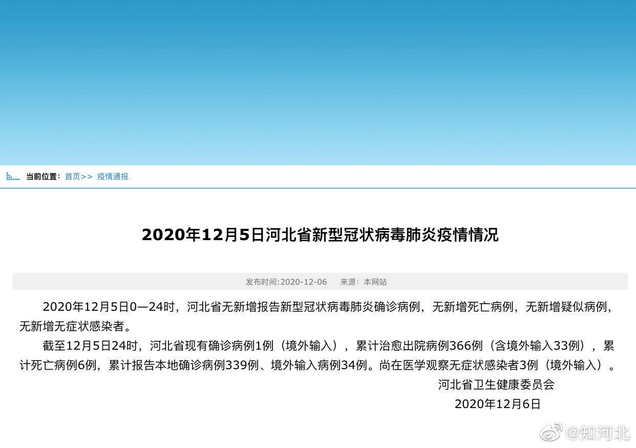 河北新冠肺炎最新信息及应对指南，初学者与进阶用户的详细步骤指南