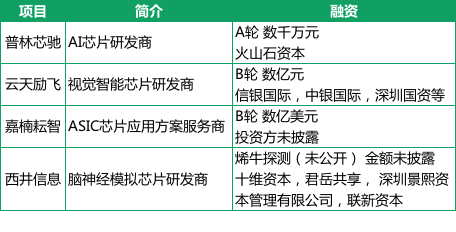 0149400cσm查询,澳彩资料,实地观察数据设计_灵动版48.189