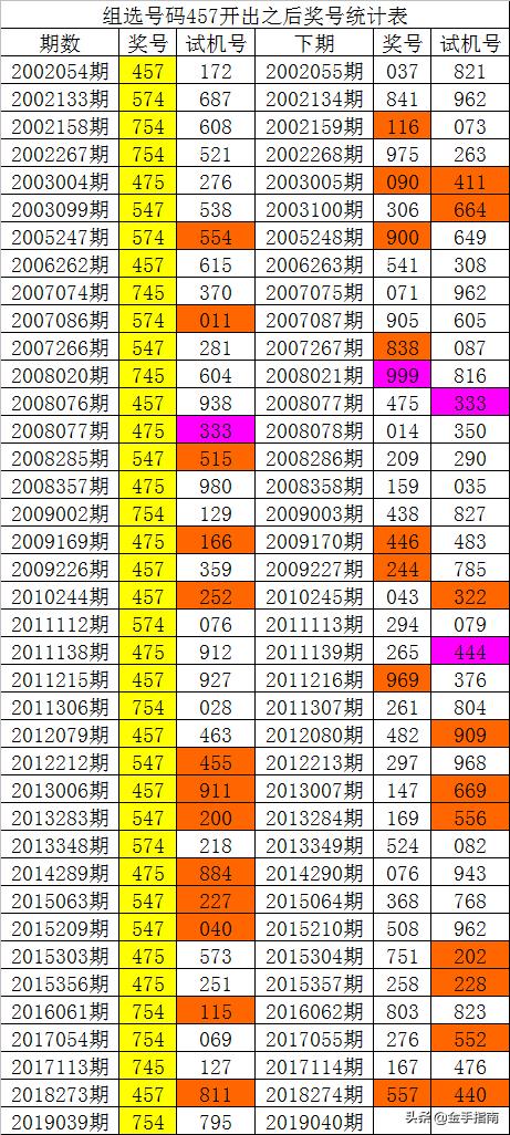 014975cm港澳开奖查询,科学分析严谨解释_时刻版2.457