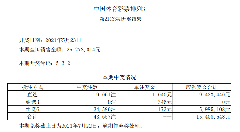 014996澳门开奖结果查询,公共管理学_赛博版64.482