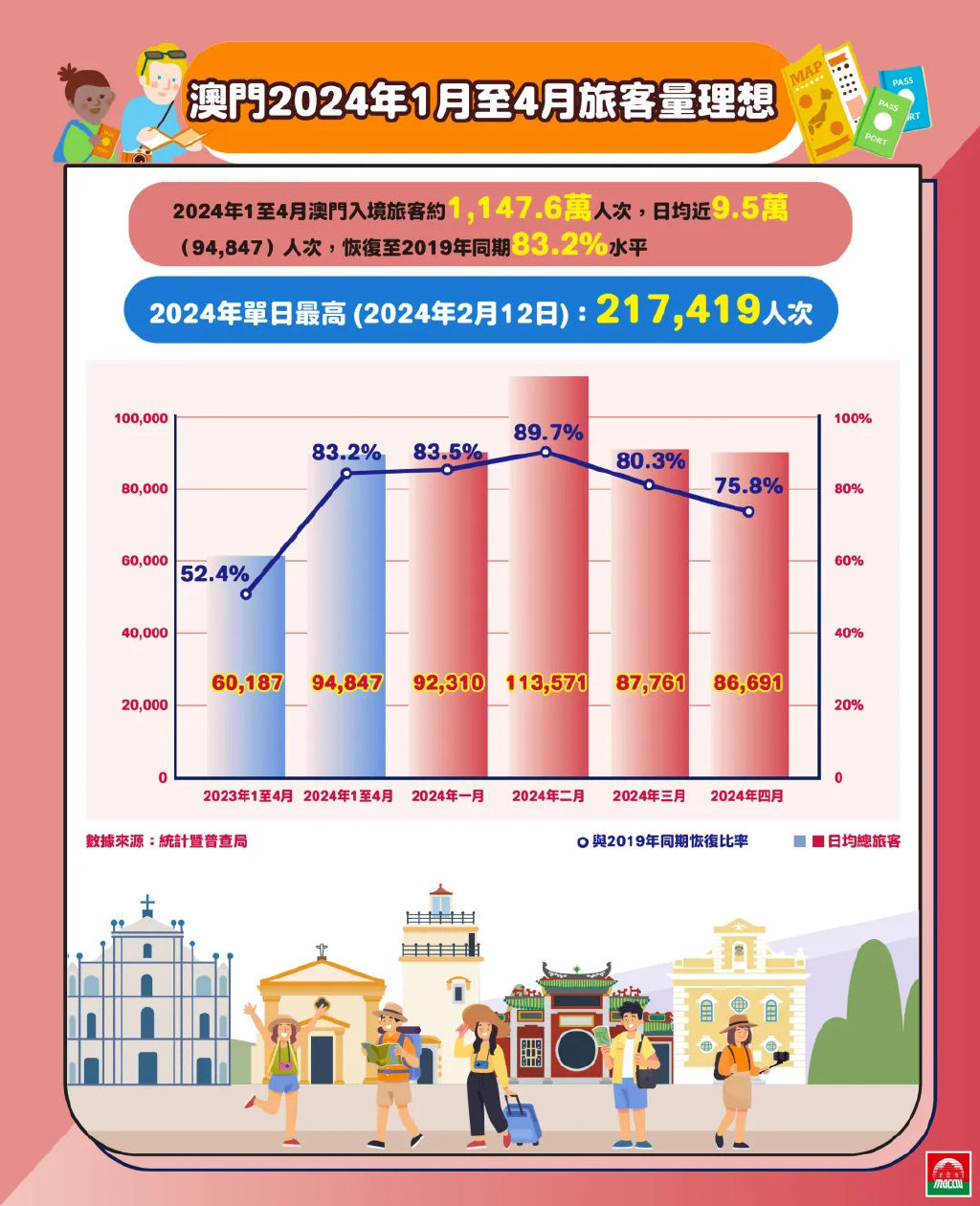 123精准资料澳门,快速产出解决方案_演讲版36.590