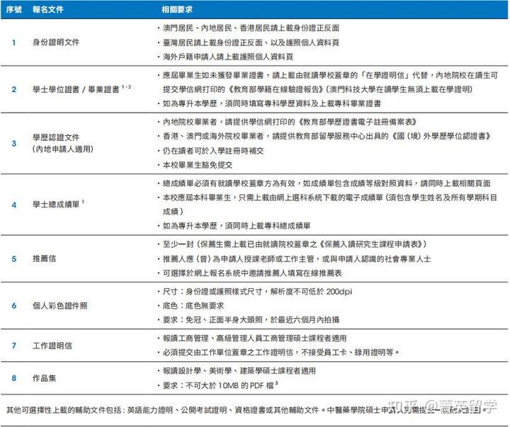 137321澳门六开奖查询,科学解释分析_体验版91.818