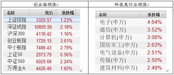 20024年11月份27号香港十二生肖开将是什么,稳健设计策略_父母版55.895