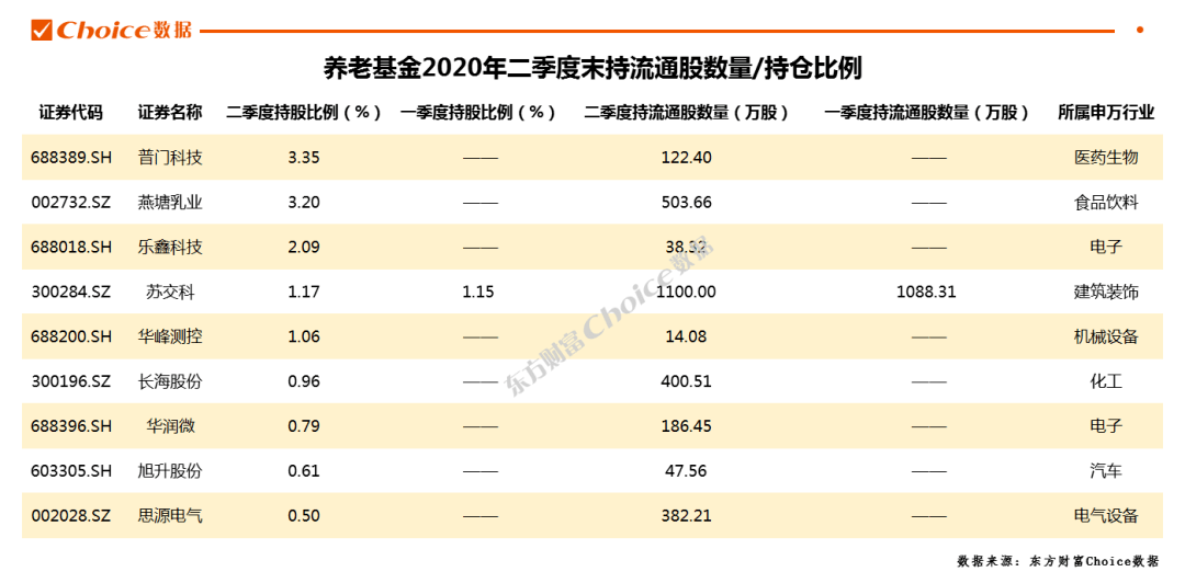 2004新奥门天天开好彩,数据管理策略_潮流版13.448