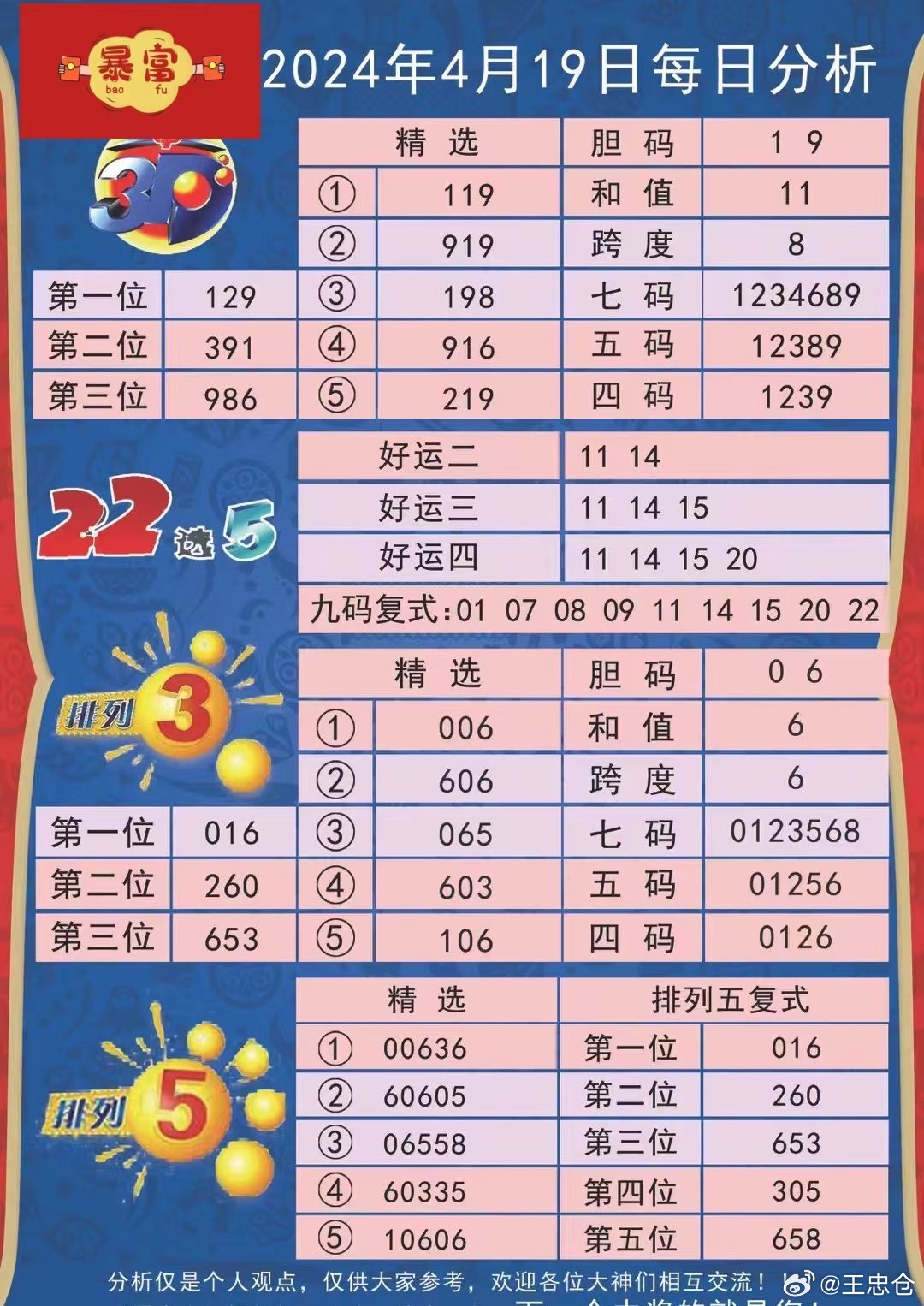2004新澳正版免费大全,数据引导设计方法_钻石版39.102