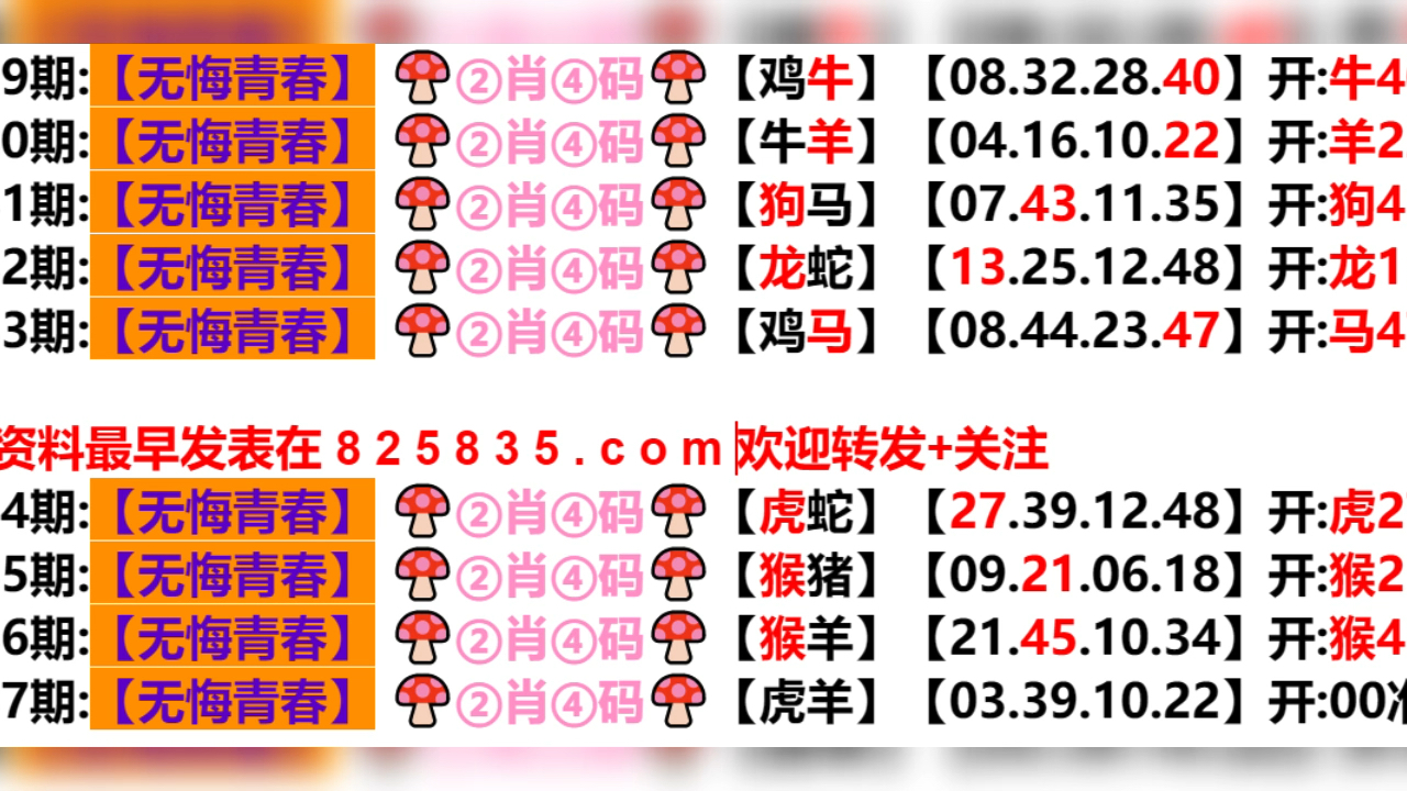 2024奥门天天六开彩免费,现象分析定义_幽雅版22.244