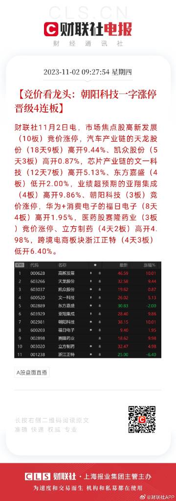 2024年新澳天天开彩最新资料,临床医学_实用版30.635
