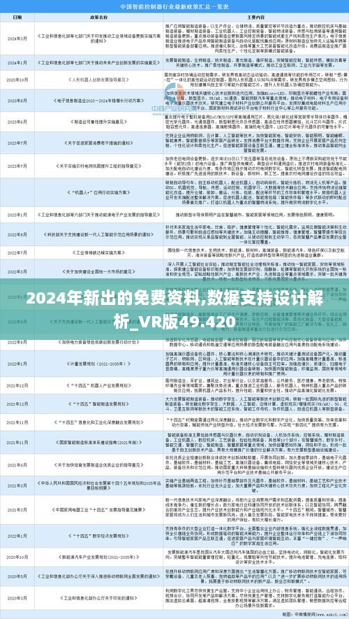 2024年正版资料免费大全最新版本下载,精细评估方案_显示版46.783