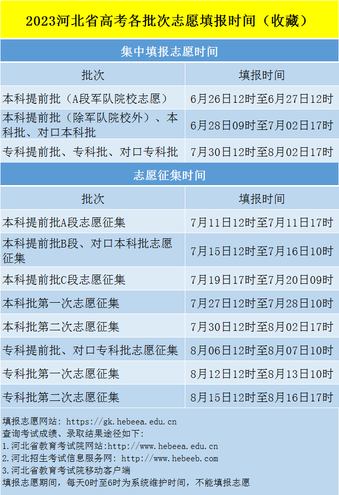 2024年正版资料大全免费看,标准执行具体评价_快速版85.468