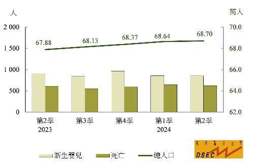 2024年澳门免费资料大全,精准数据评估_荣耀版67.533