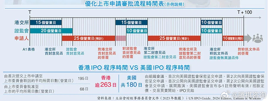 2024年香港最准最快资料,科技成果解析_拍照版97.854