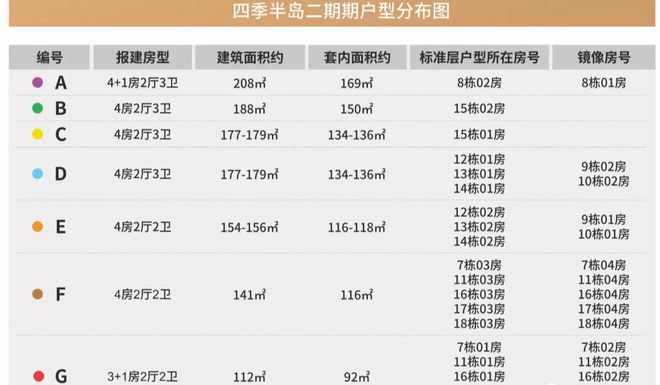 2024新澳兔费资料琴棋,科学分析解释说明_优选版4.250