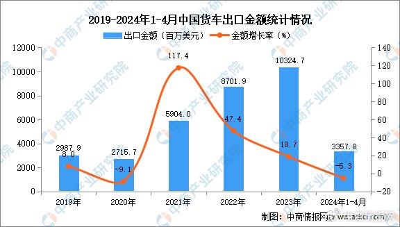 2024港澳今期资料,全面数据分析_科技版91.517