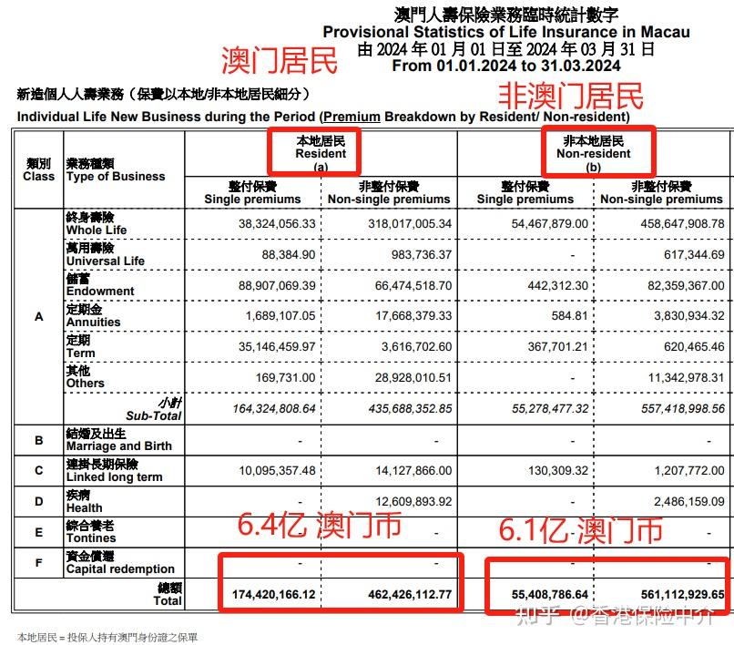 2024澳门一肖一码100准,详细数据解读_体验版22.239