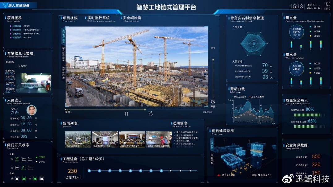 223422濠江论坛,智能信息化施工案例_升级版4.885