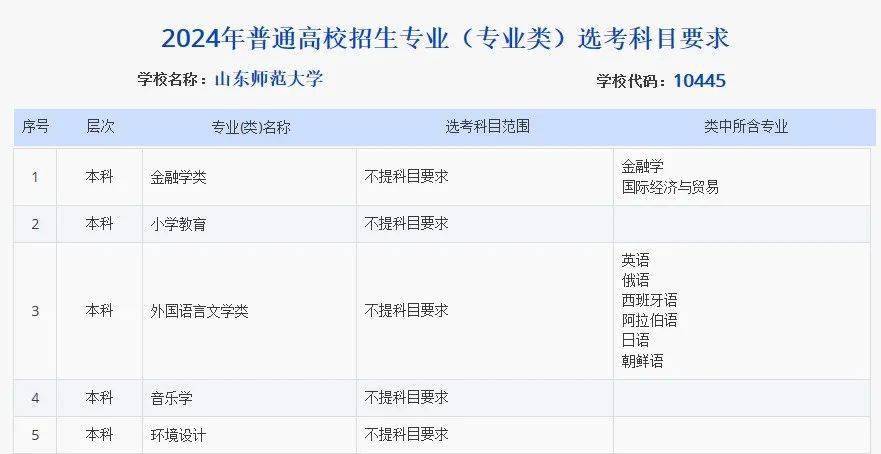 494949最快开奖494958,科学解释分析_安静版55.152