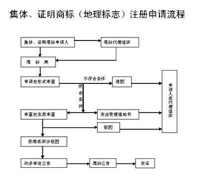 62449免费资料中特,深入研究执行计划_界面版97.903