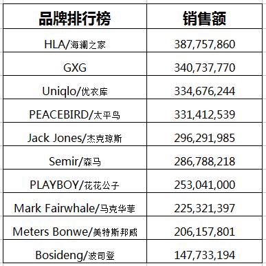 7777788888精准玄机,数据详解说明_媒体版85.385