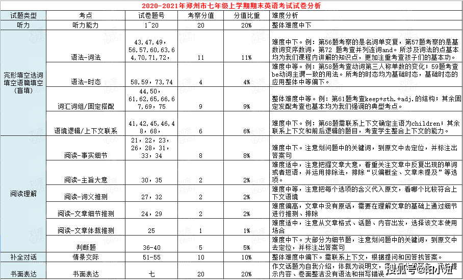 三肖必中三期必出最新版,实证分析详细枕_奢华版30.286
