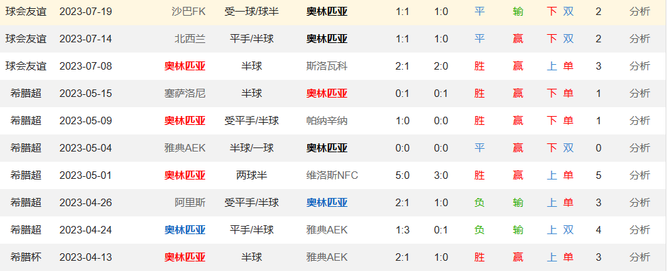 八二站网92941最新消息,实地研究解答协助_适中版88.636