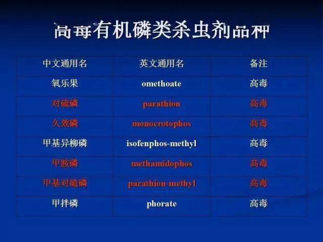天下彩(9944cc)天下彩图文资料,方案优化实施_电影版71.880