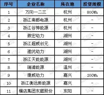 广东82站网,实时处理解答计划_计算版28.970