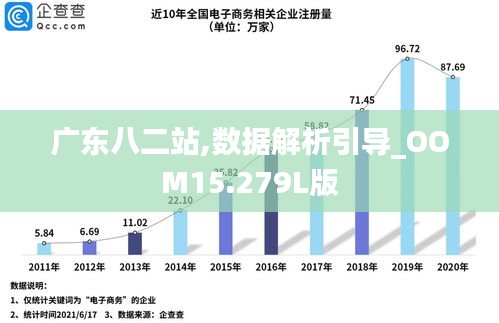 广东八二站免费原料600,实地验证研究方案_Tablet5.195