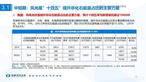 新奥2024年免费资料大全最新优势,资料整合和决策_便签版13.717