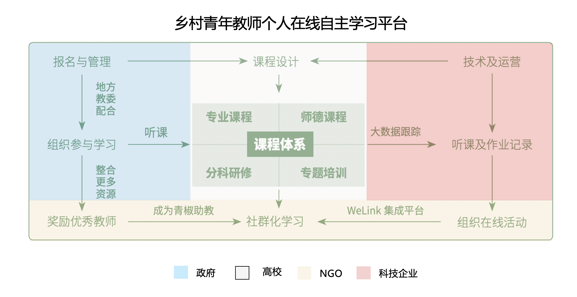新奥324期开奖结果,设计规划引导方式_便签版93.923