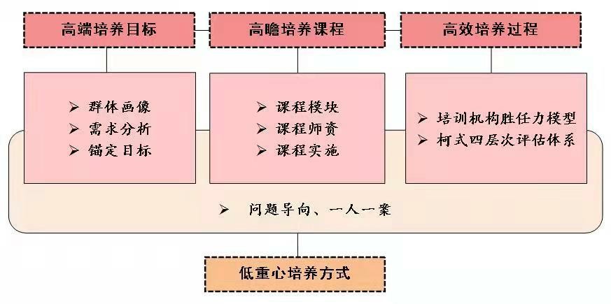新奥最精准资料大全,实时异文说明法_影像版22.776
