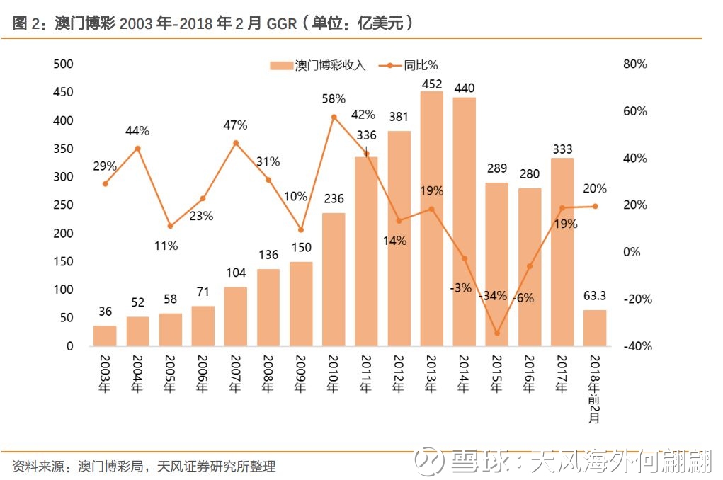 新澳门开奖结果今天开奖吗,实证分析详细枕_触感版89.404