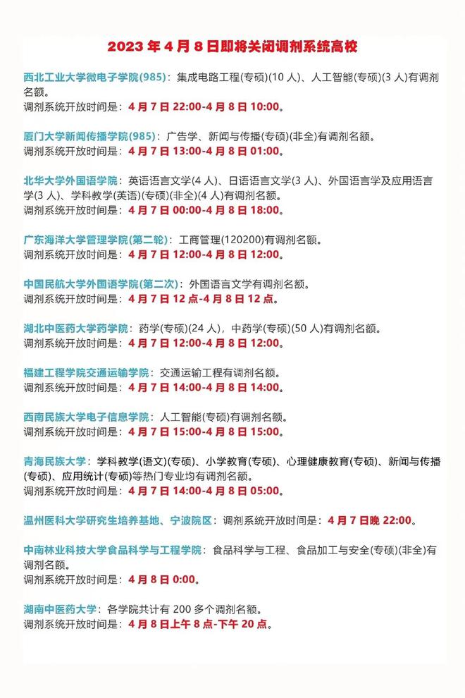 考研调剂攻略，初学者与进阶用户适用的步骤指南（2023版）