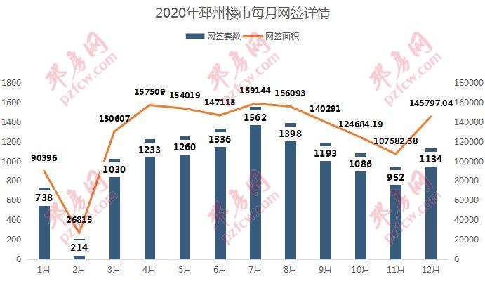 邳州房价深度解析与信息汇总