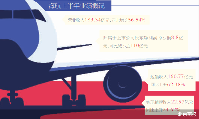 海航基础最新动态，小巷中的隐藏宝藏，探索独特环境的小店之旅揭秘