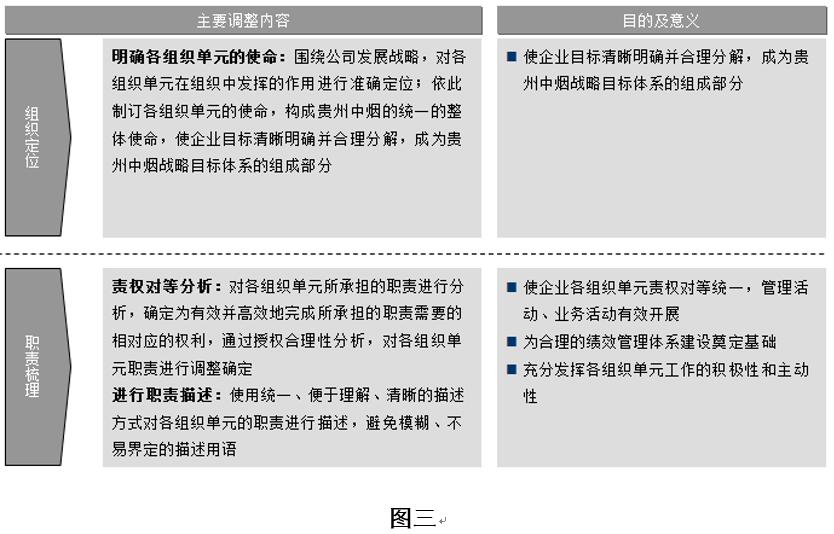 水泥管机械及模具 第362页