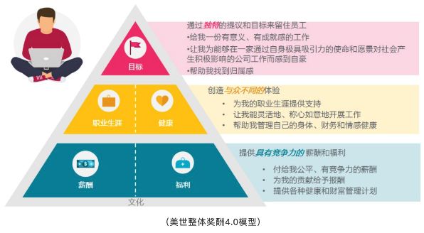 澳门123964老鼠精心水,信息明晰解析导向_明星版96.788