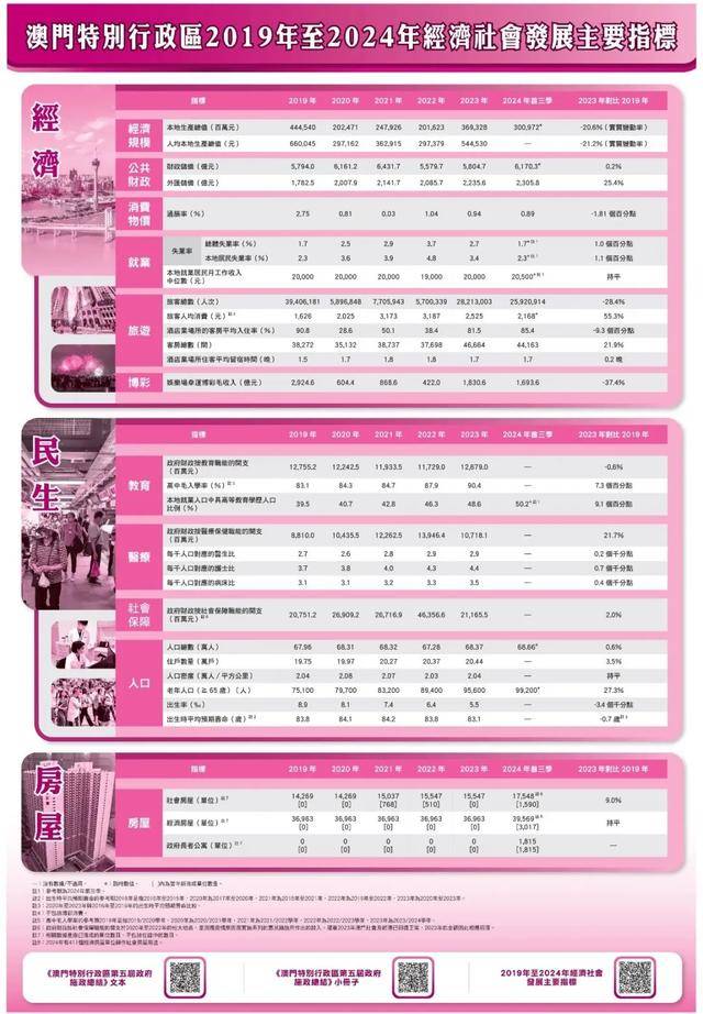 澳门全年资料内部公开_正版免费,精细化方案决策_计算机版6.665
