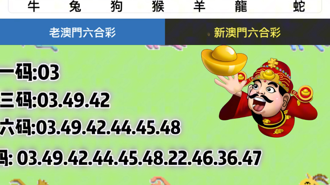 澳门六合和,创新策略执行_养生版64.810