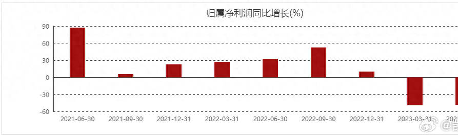 澳门开奖结果+开奖资料,资源部署方案_VR版48.619