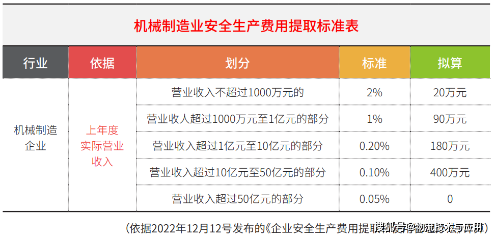 澳门正版资料大全免费歇后语,安全设计方案评估_特色版41.258