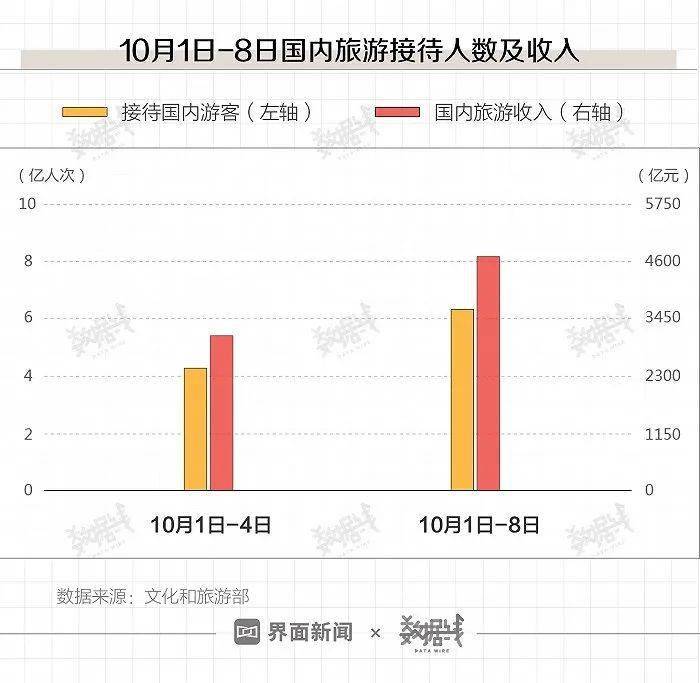 香港+澳门+资料大全,实践数据分析评估_显示版5.177