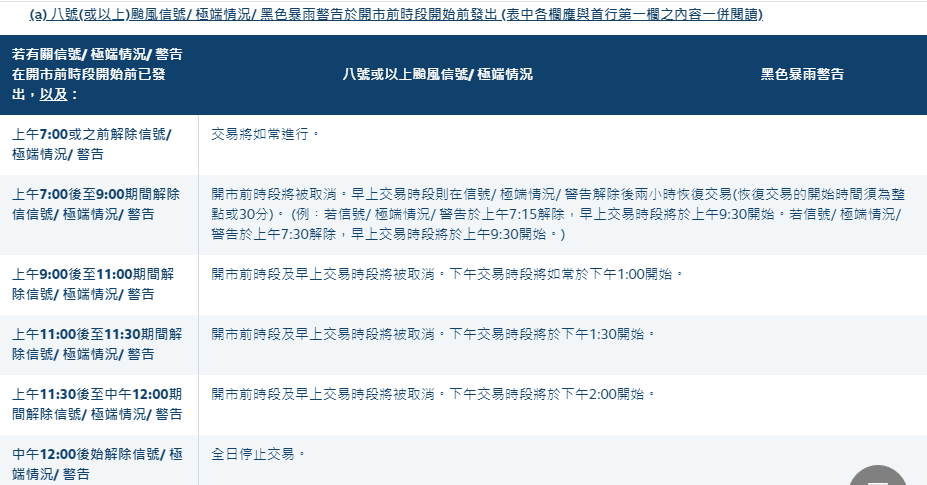 香港930精准三期必中一期,实地验证实施_精选版46.306
