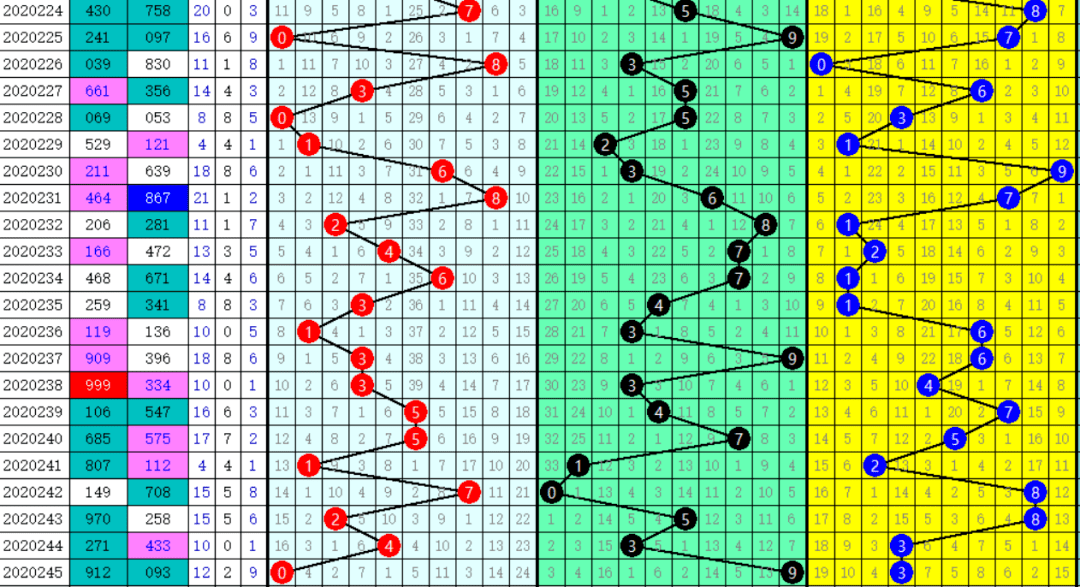香港天天二四六开奖论坛,数据导向计划_创意版14.176