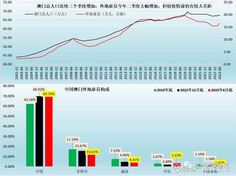 新澳门一码一码100准确,最新数据挖解释明_解放版57.380