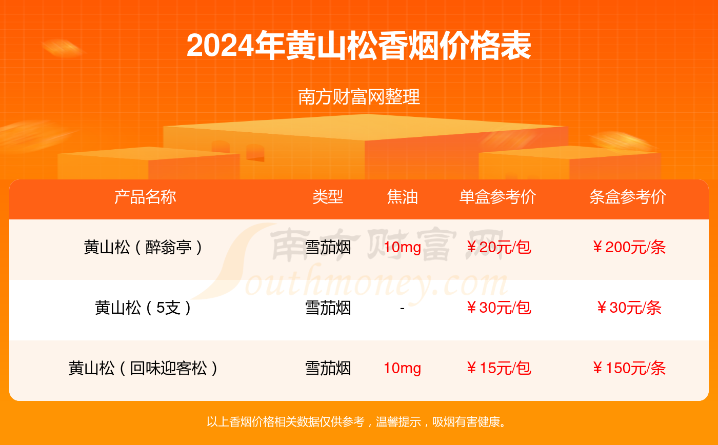 管家婆一码中一肖,深入研究执行计划_珍藏版81.224